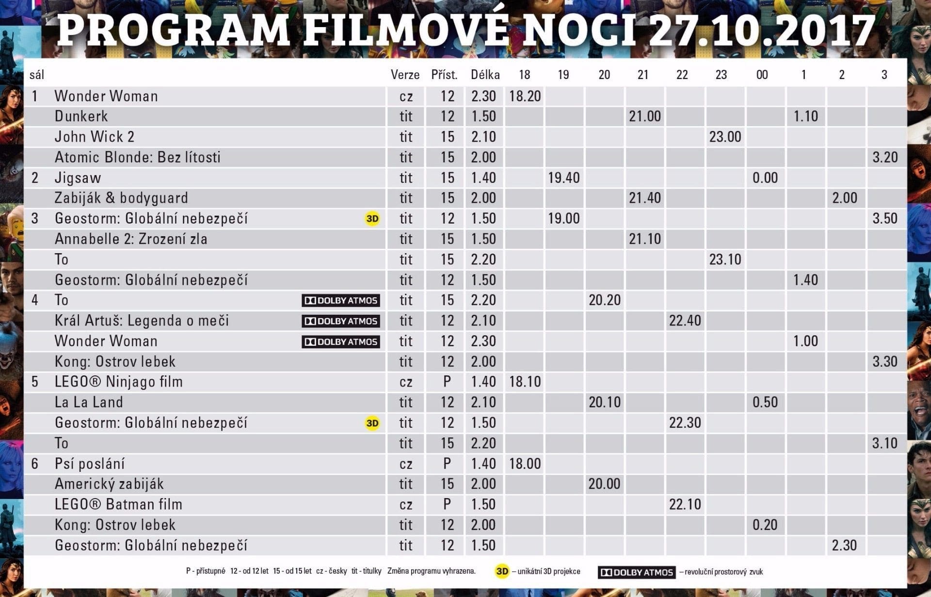Filmová noc 2017 Premiere Cinemas Olomouc