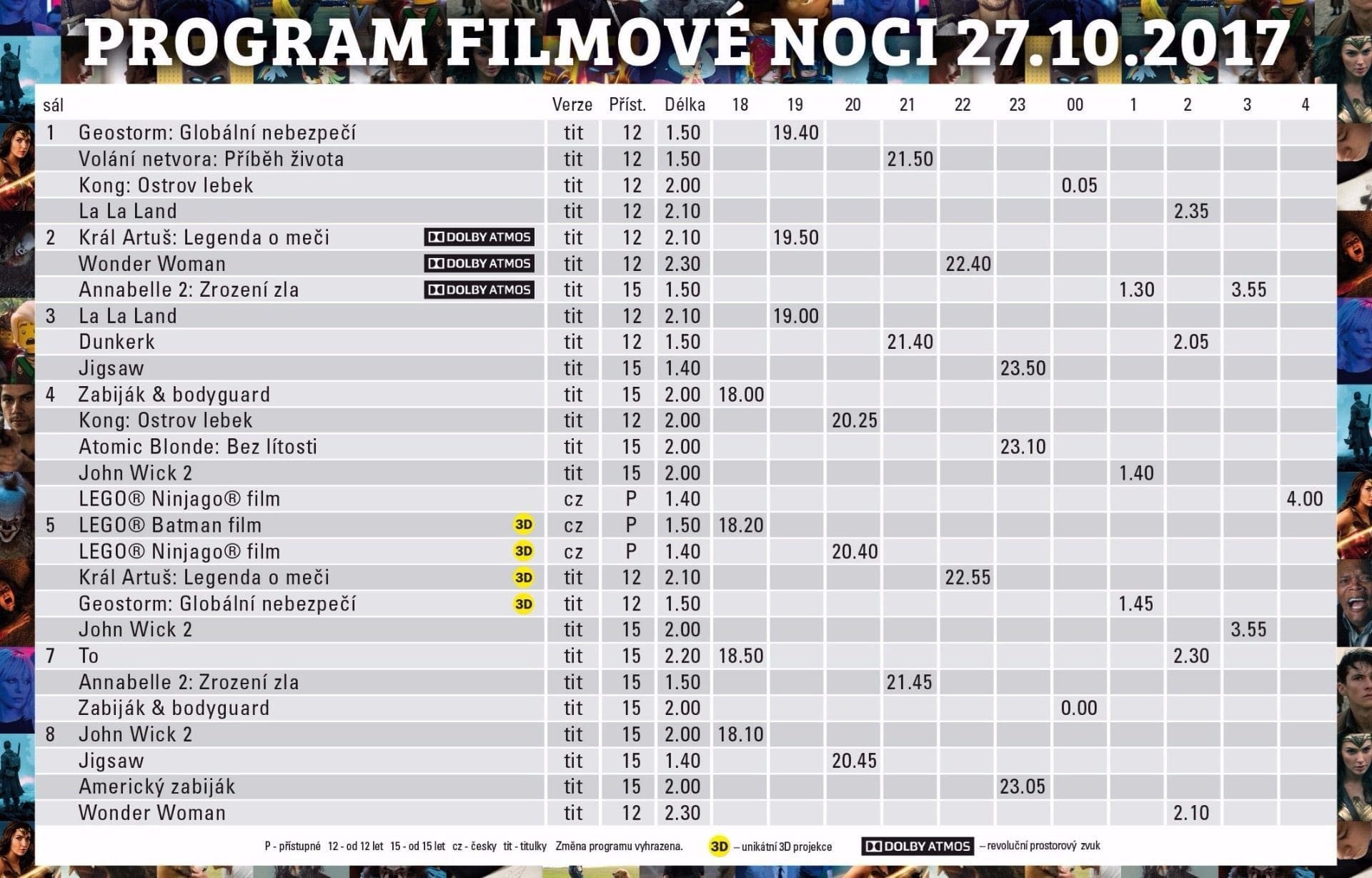 Filmová noc 2017 Premiere Cinemas Praha