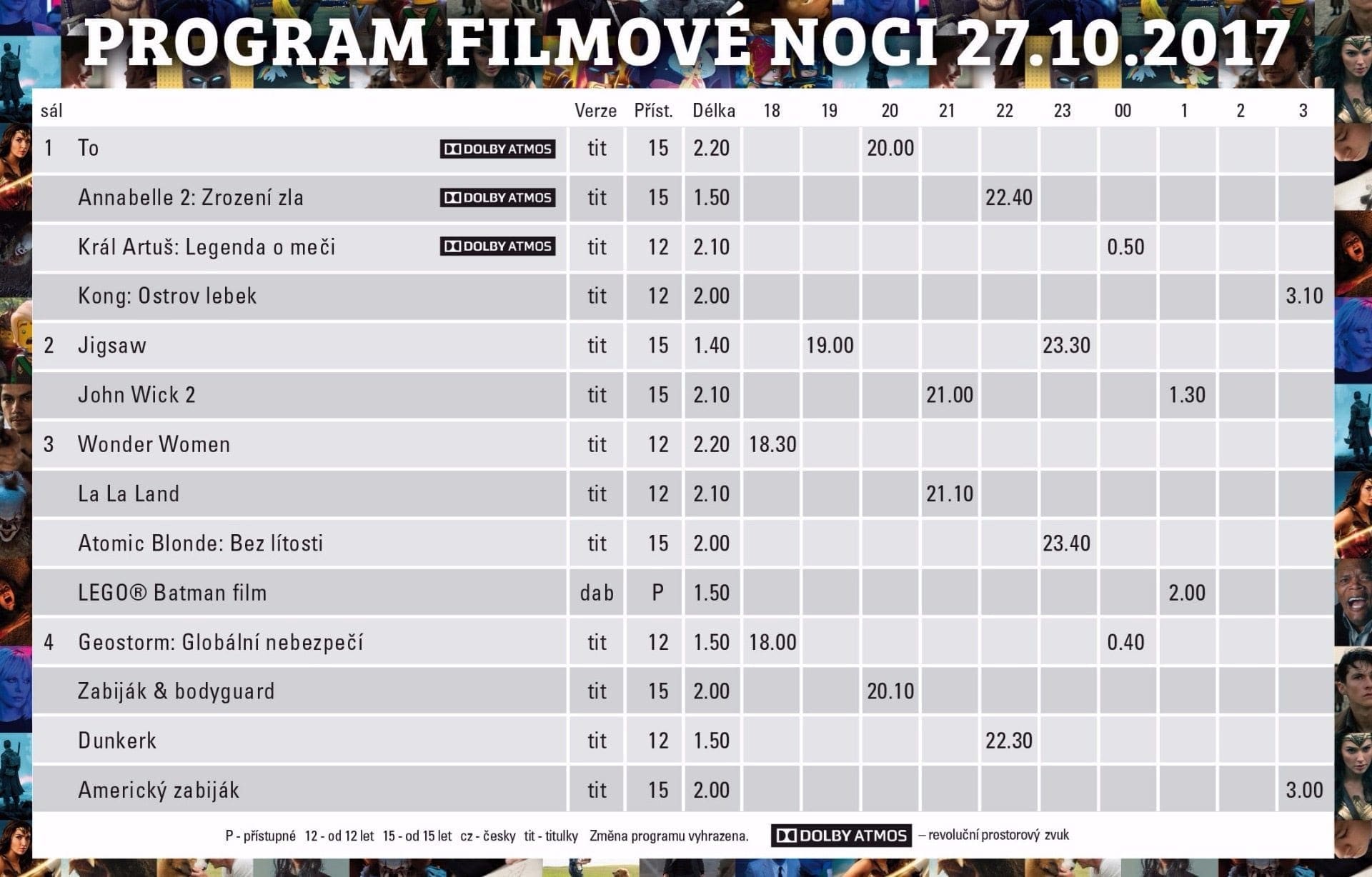 Filmová noc 2017 Premiere Cinemas Teplice